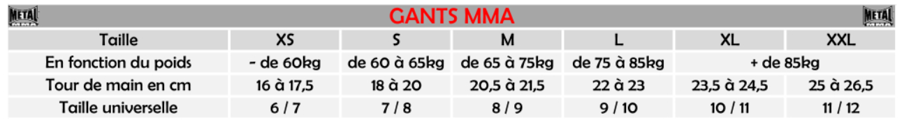 Gants MMA Metal Boxe MBGAN577NL
